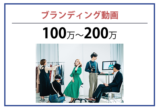 ブランディング動画