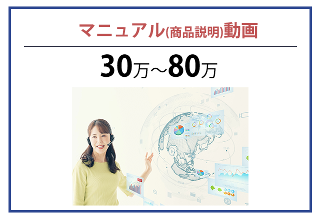 マニュアル・商品説明動画